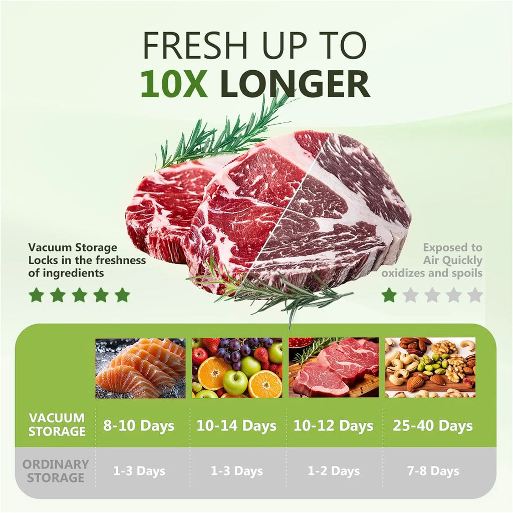 Food Saver Vacuum Sealer Machine, with 30 Reusable Bags, Eco Friendly Design, One-Touch Operation, for Home Kitchen/Camping, Ideal for Eco-Conscious Families & Meal Preppers