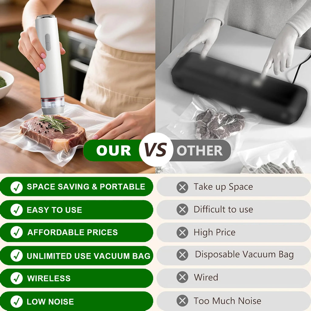 Food Saver Vacuum Sealer Machine, with 30 Reusable Bags, Eco Friendly Design, One-Touch Operation, for Home Kitchen/Camping, Ideal for Eco-Conscious Families & Meal Preppers