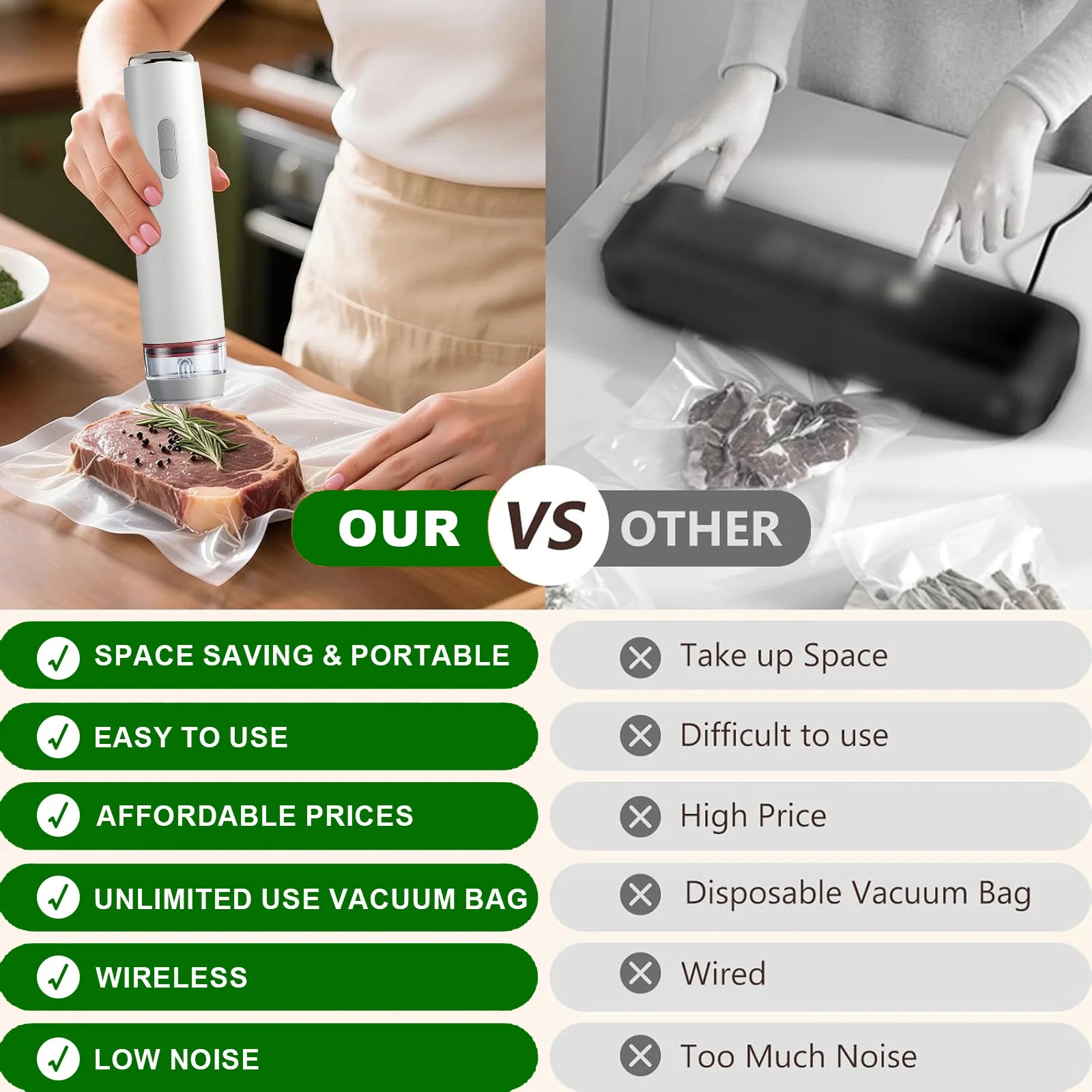 Food Saver Vacuum Sealer Machine, with 30 Reusable Bags, Eco Friendly Design, One-Touch Operation, for Home Kitchen/Camping, Ideal for Eco-Conscious Families & Meal Preppers