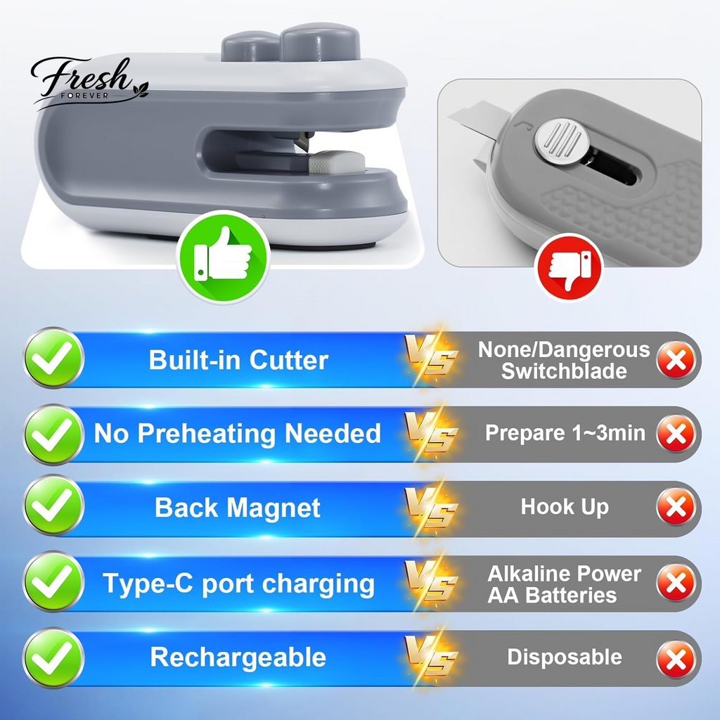 2In1 Rechargeable Chip Bag Sealer with Cutter, Portable USB C Heat Sealer Resealer Machine for Chip, Plastic Bags Heat Seal Tool for Snacks (White)